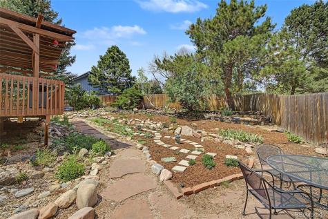 130 E Mikado Drive Colorado Springs CO 80919