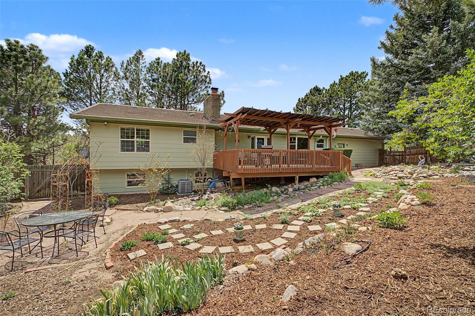 130 E Mikado Drive Colorado Springs CO 80919