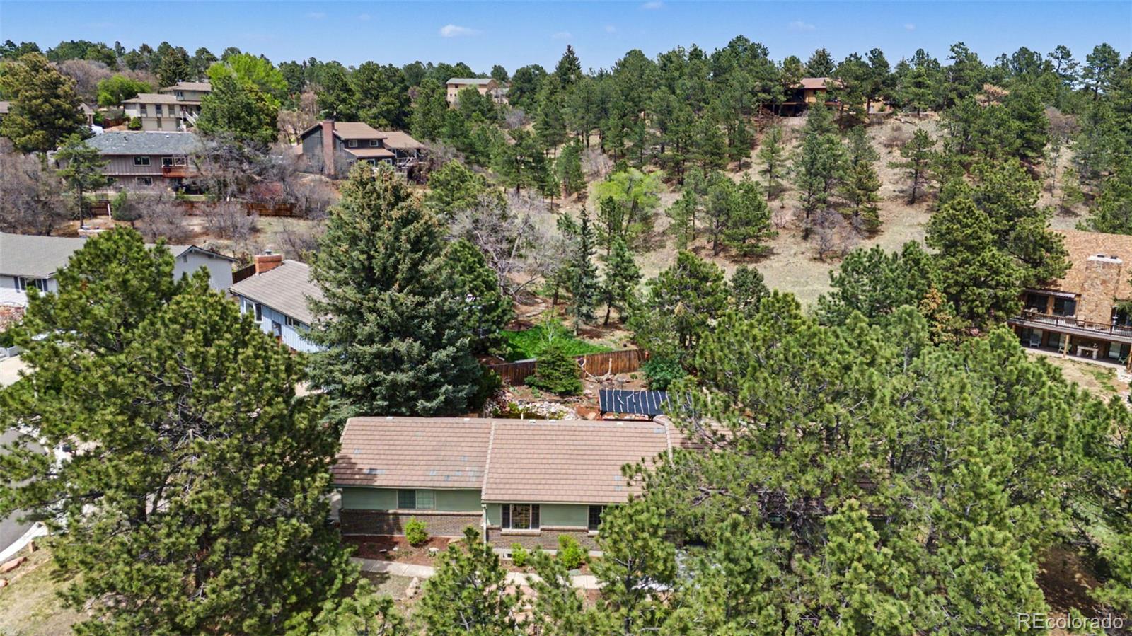 130 E Mikado Drive Colorado Springs CO 80919