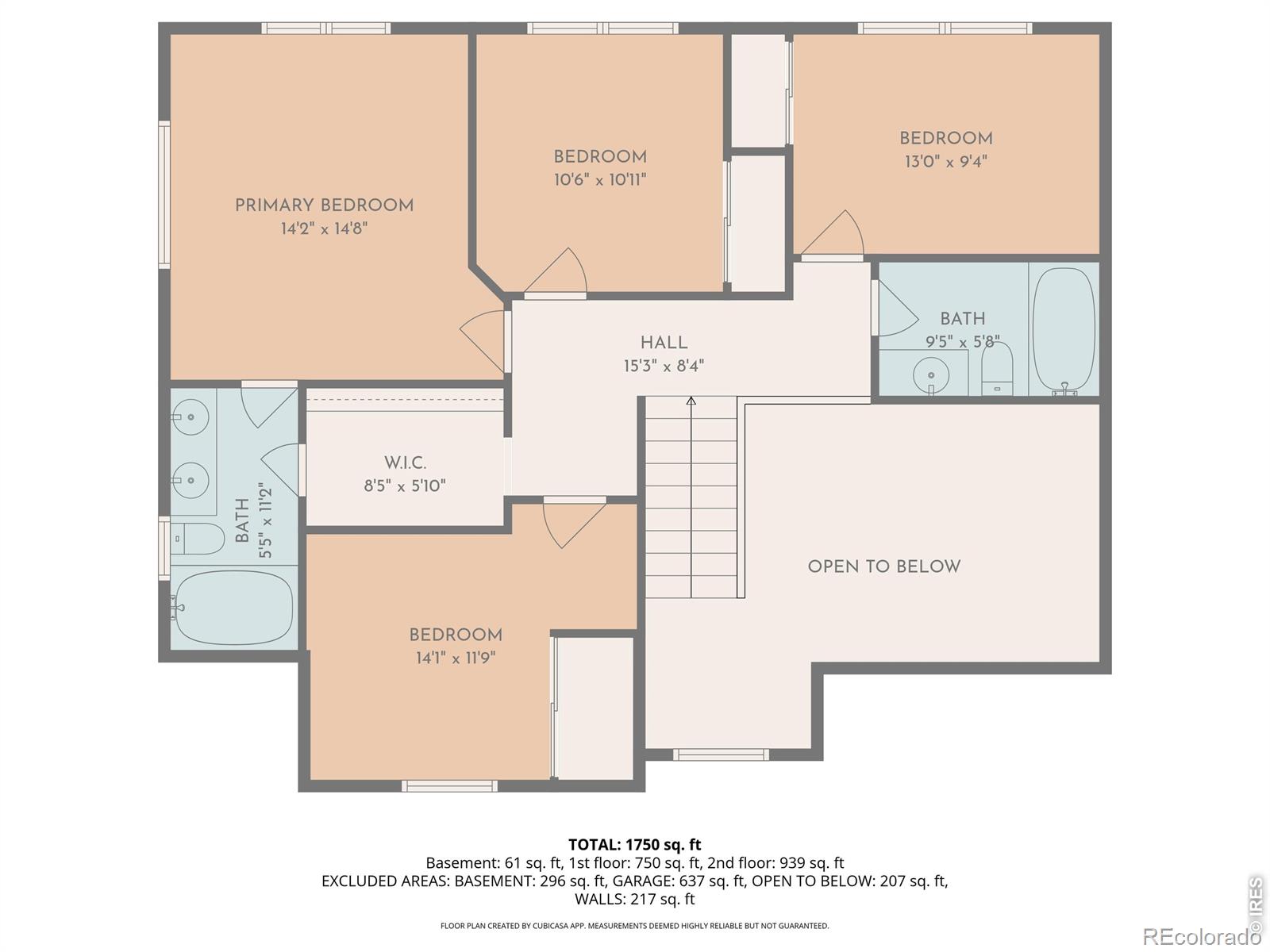 999 Highline Drive Loveland CO 80538