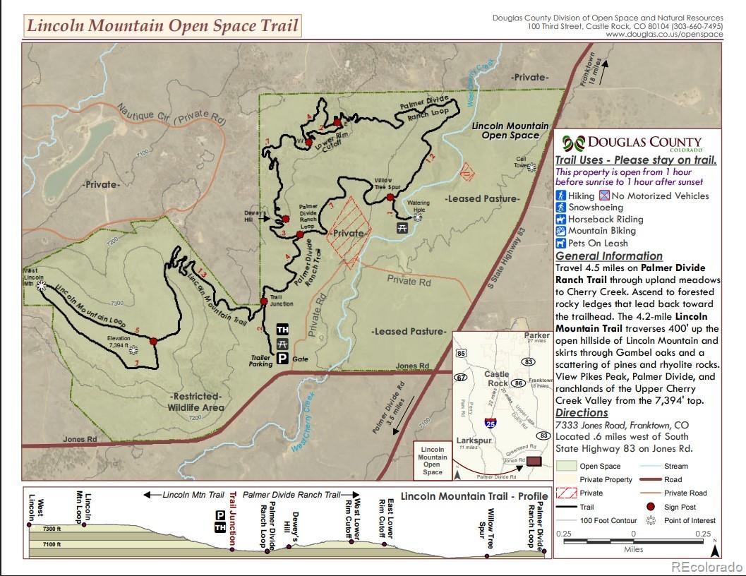 7750 E Greenland Road Franktown CO 80116