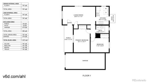 2331 Moline Street Aurora CO 80010
