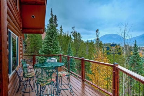 127 Cr 76 Dillon CO 80435