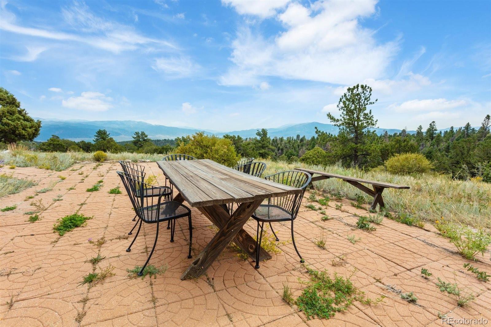 13600 County Road 251 Salida CO 81201