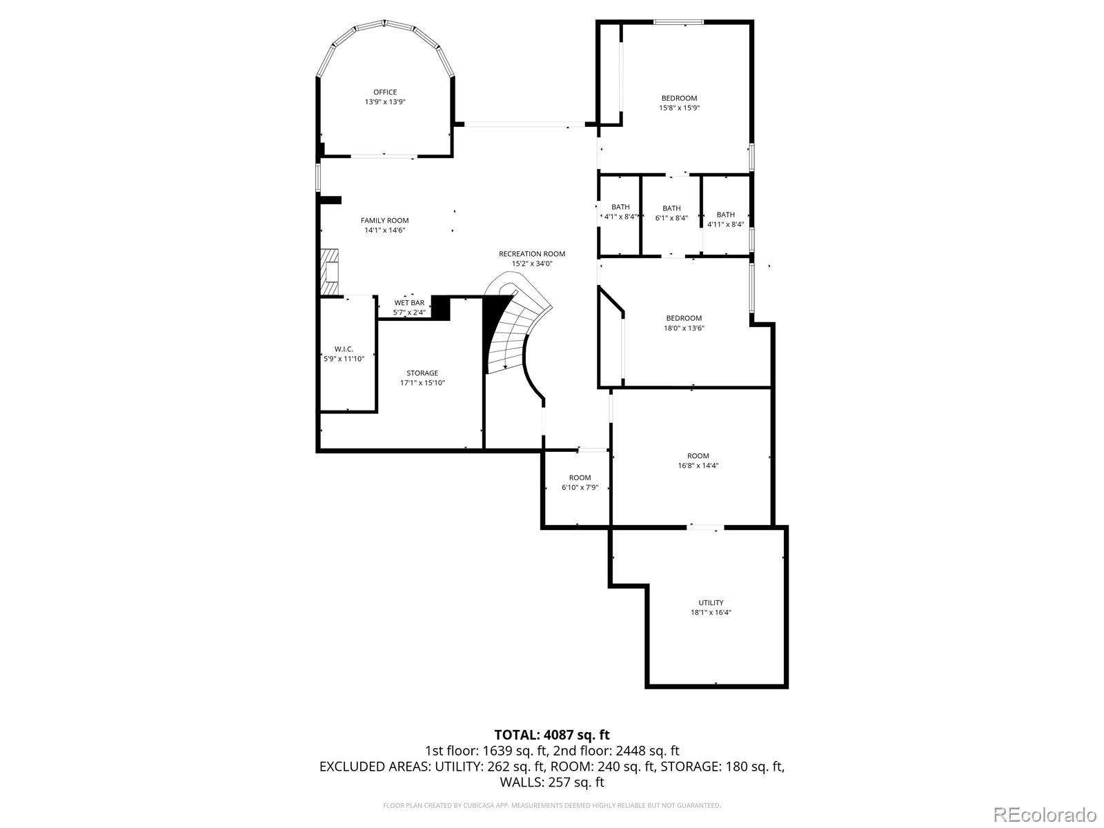 4403 Porta Fina Drive Pueblo CO 81001