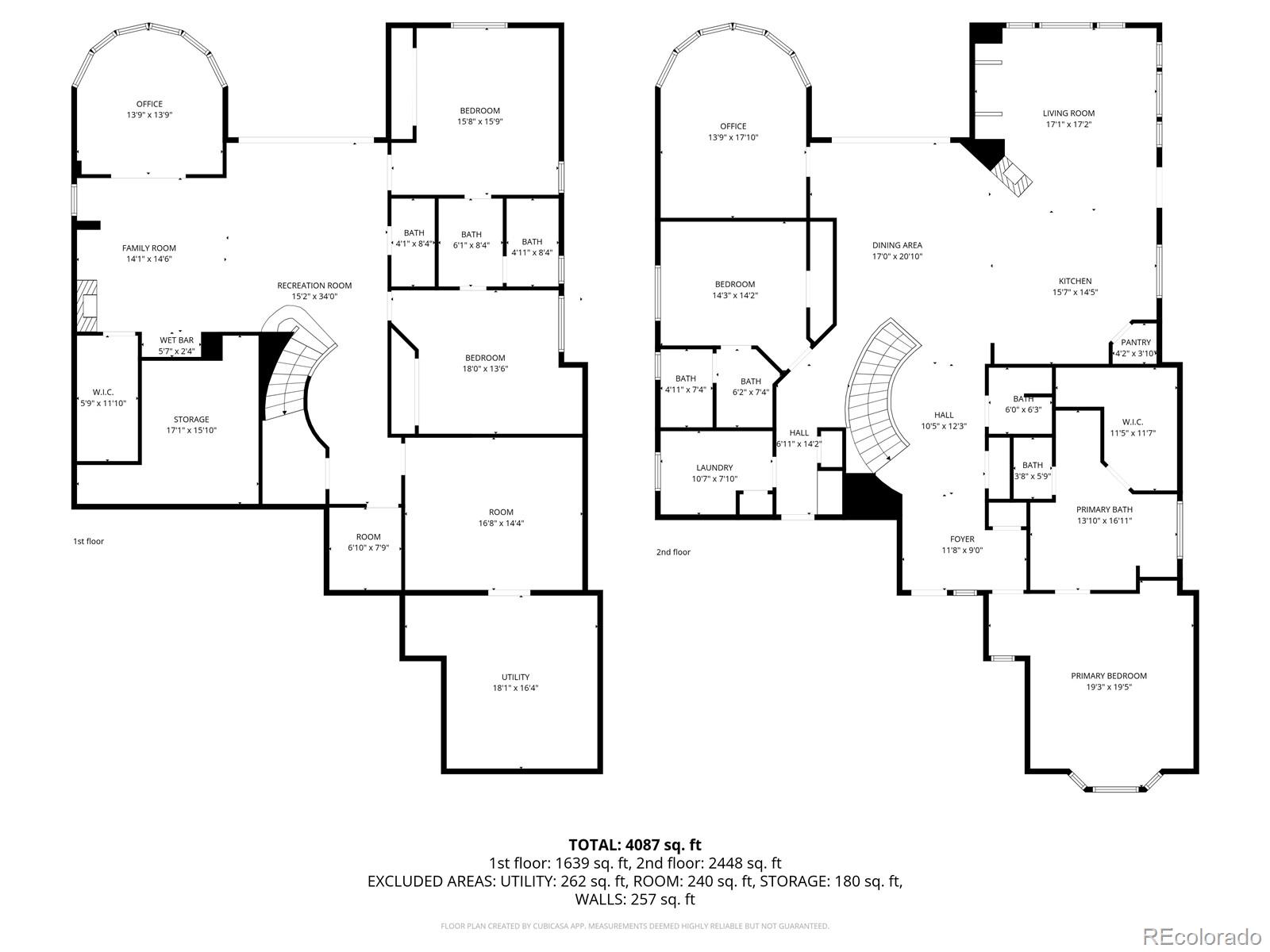 4403 Porta Fina Drive Pueblo CO 81001