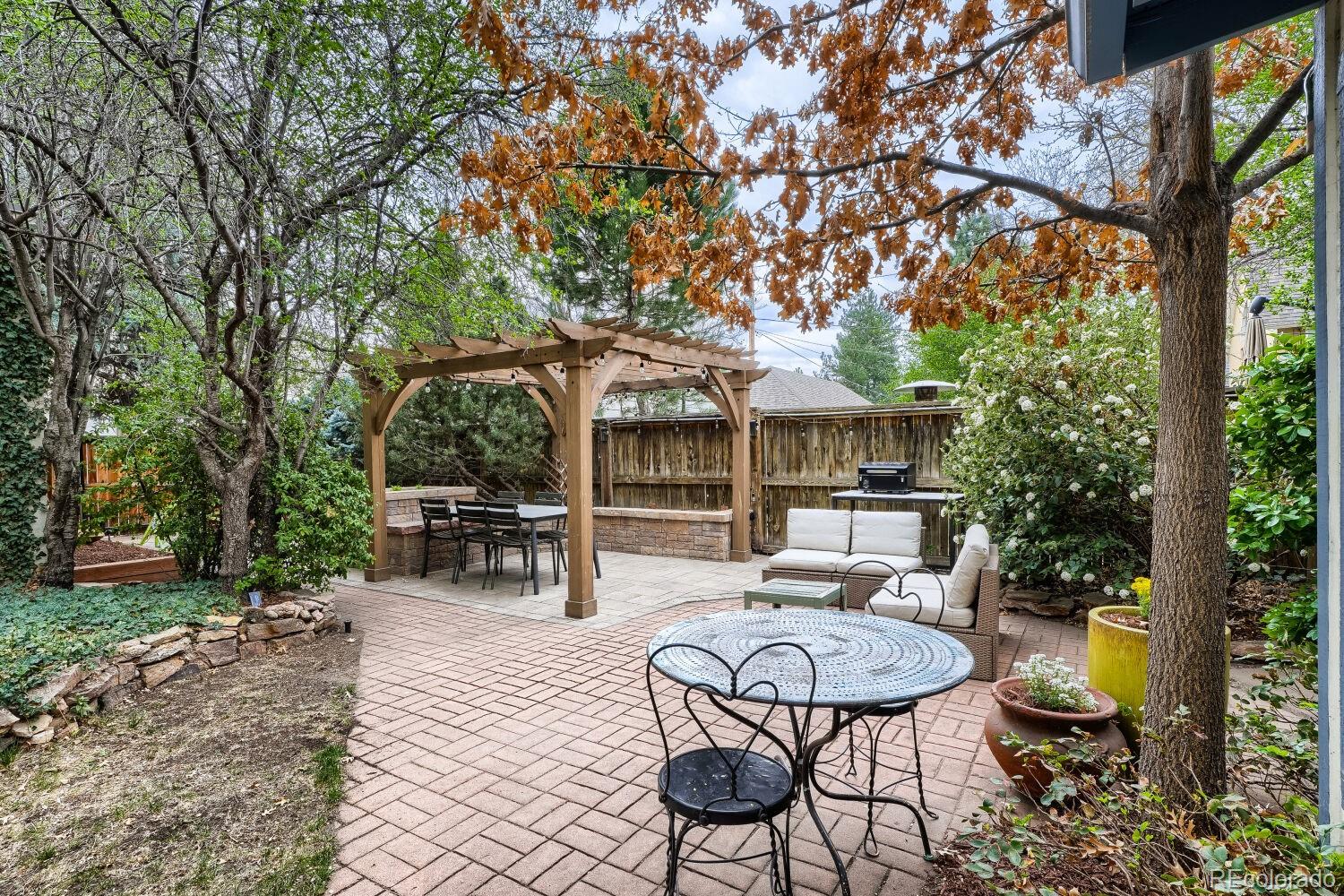 316 S High Street Denver CO 80209