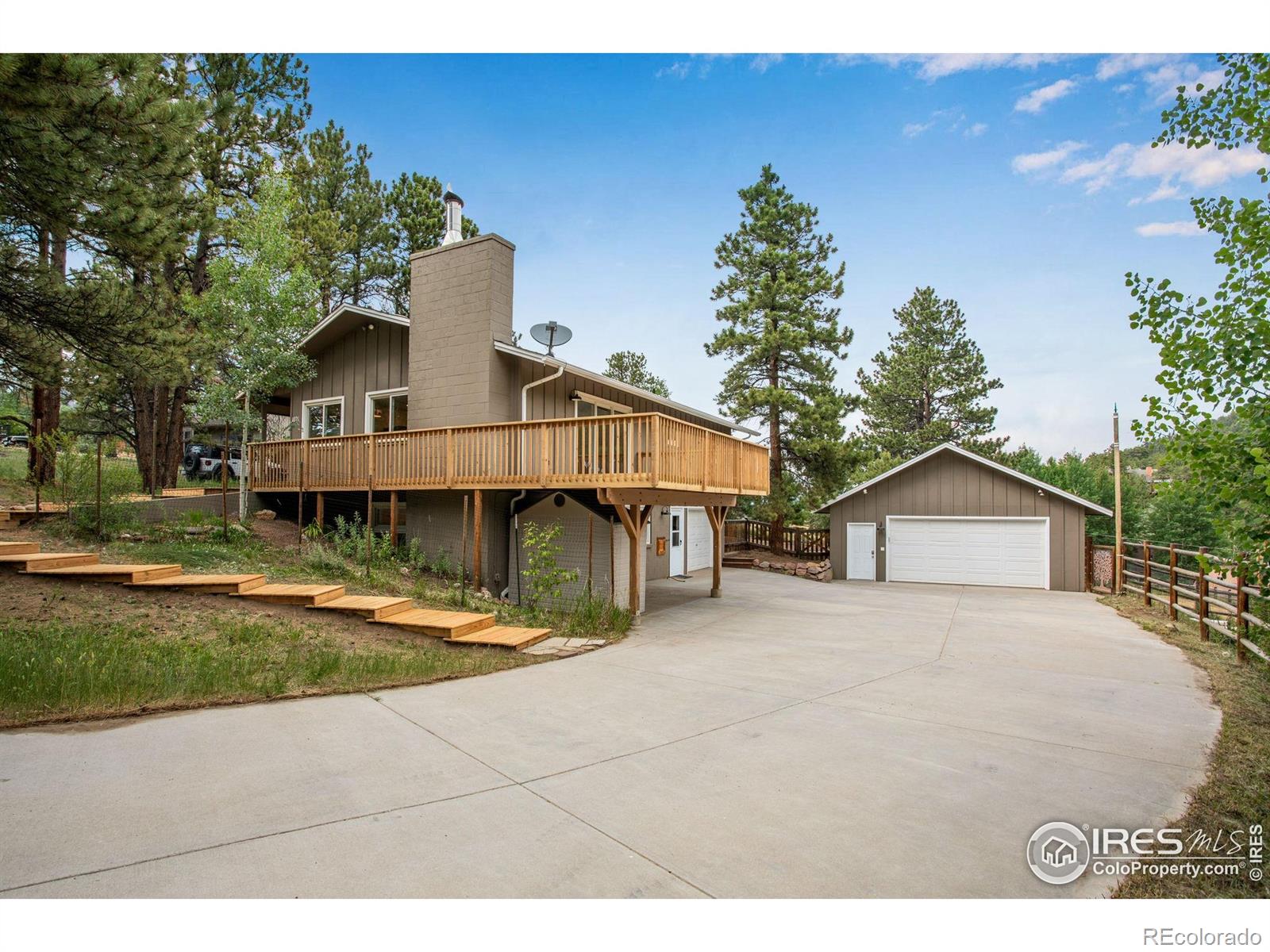 1021 Hide A Way Lane Estes Park CO 80517