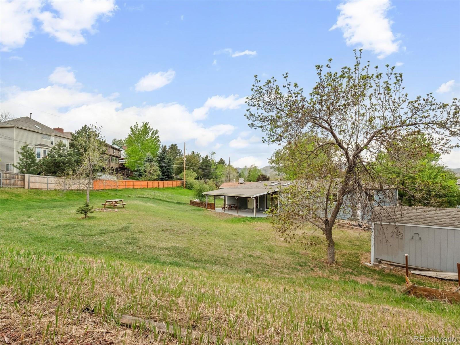 15666 W 1st Drive Golden CO 80401