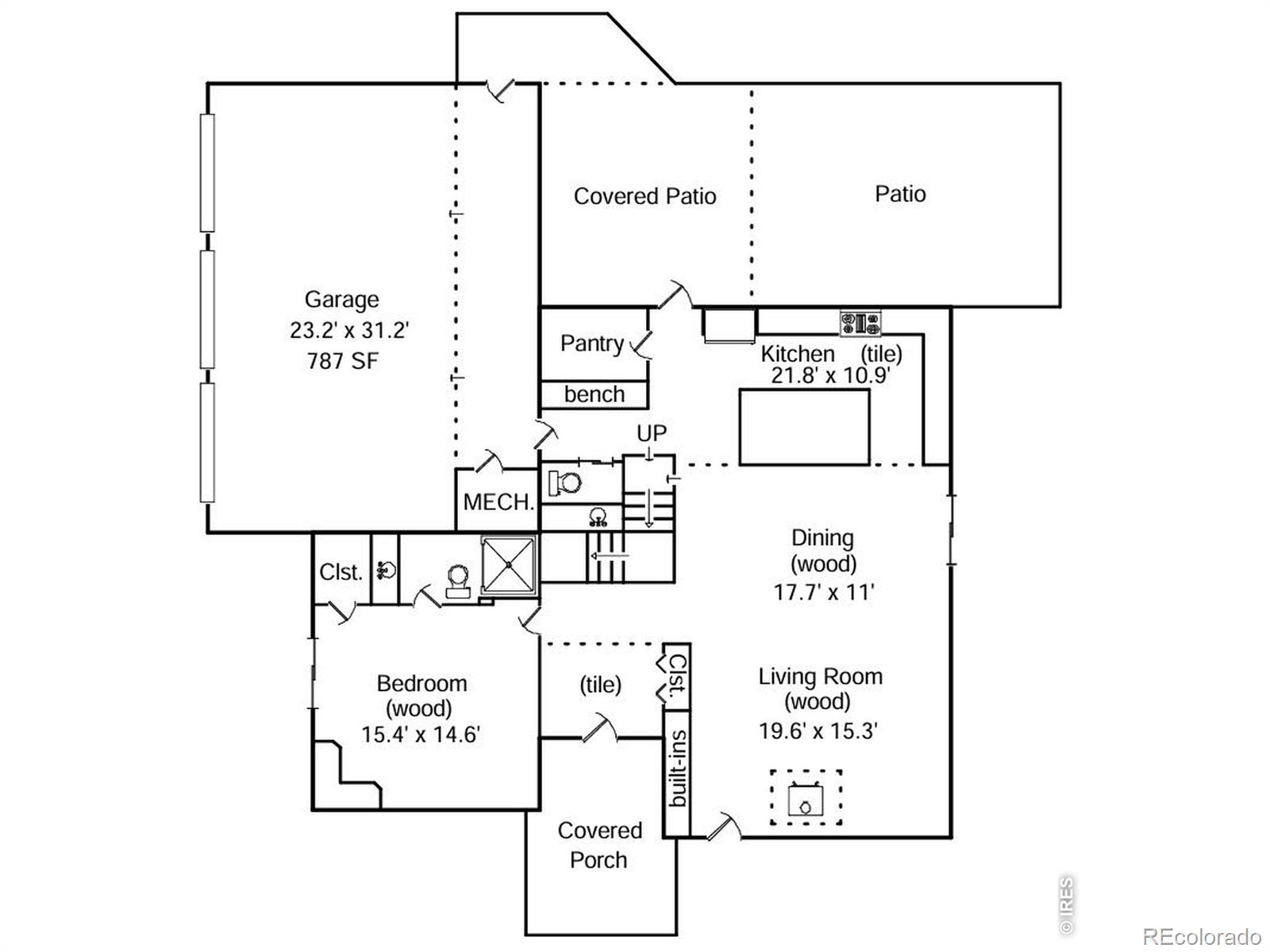 2600 W Prospect Road Fort Collins CO 80526