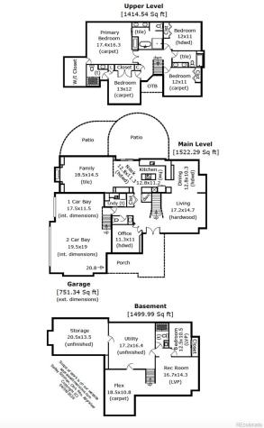 2171 S Parfet Drive Lakewood CO 80227