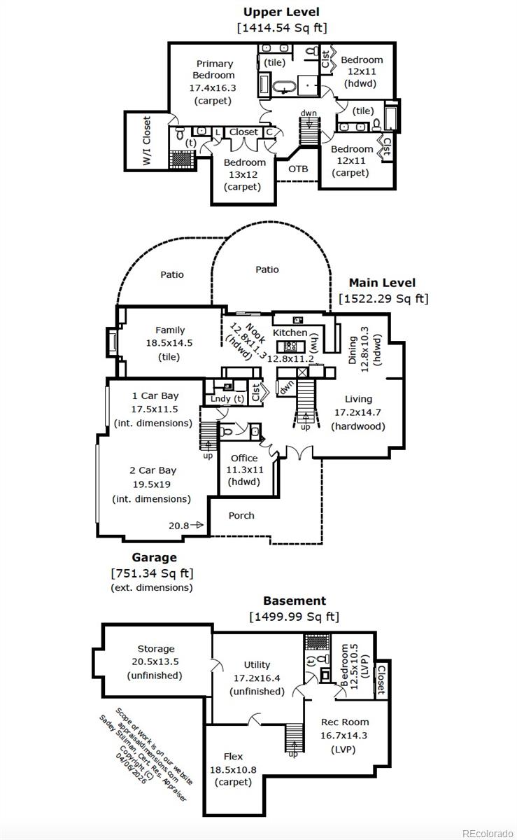 2171 S Parfet Drive Lakewood CO 80227
