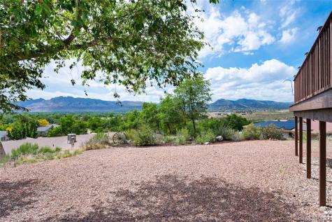 750 Dozier Avenue Canon City CO 81212