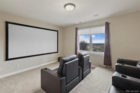 5345 Chambrey Court Colorado Springs CO 80919