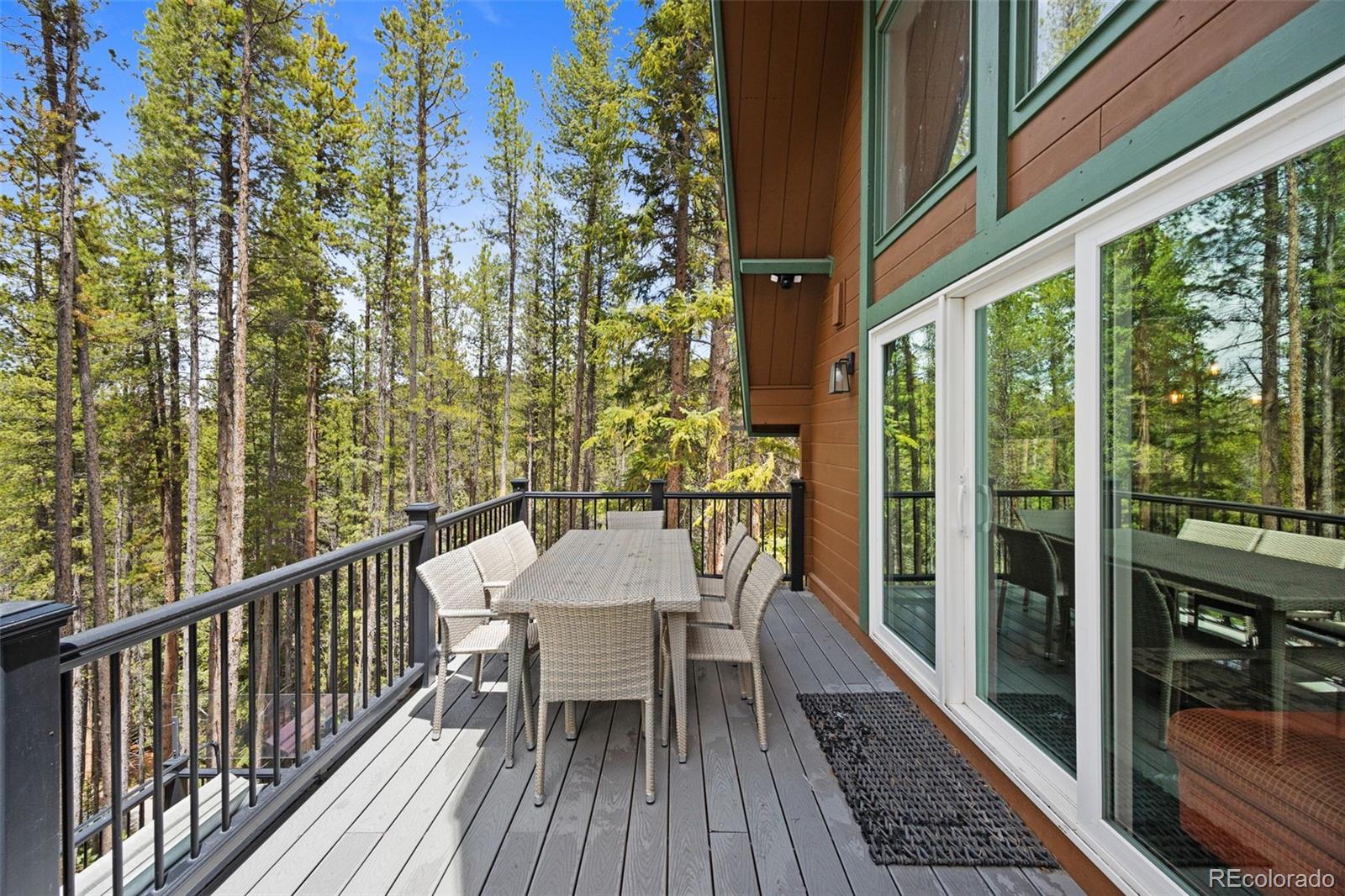 127 Lakeshore Loop Breckenridge CO 80424