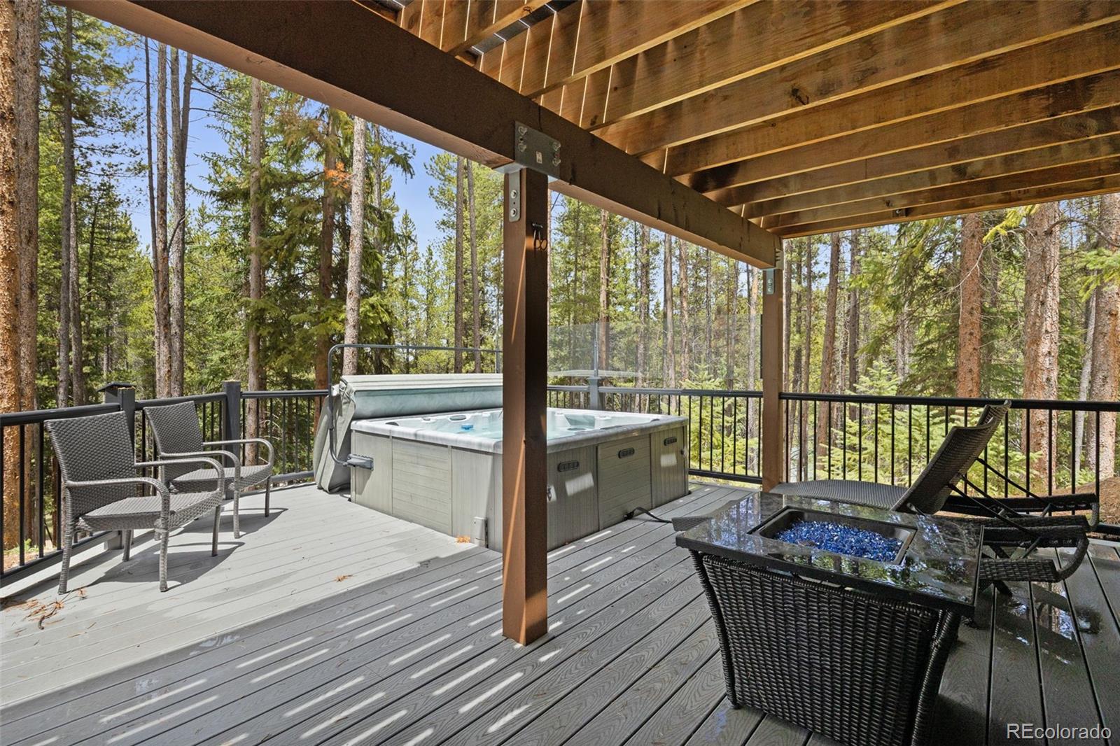 127 Lakeshore Loop Breckenridge CO 80424