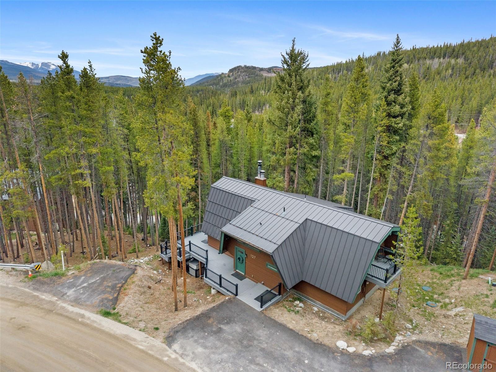 127 Lakeshore Loop Breckenridge CO 80424