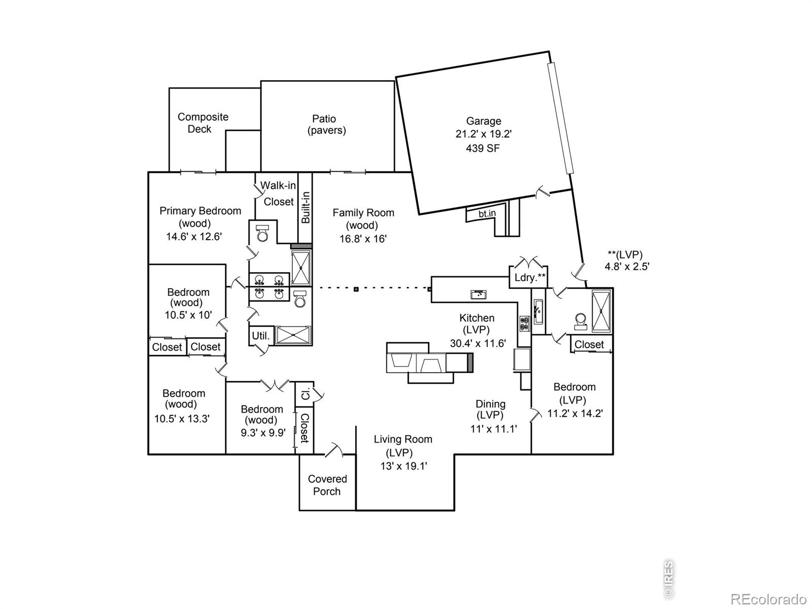 2224 Vassar Avenue Fort Collins CO 80525