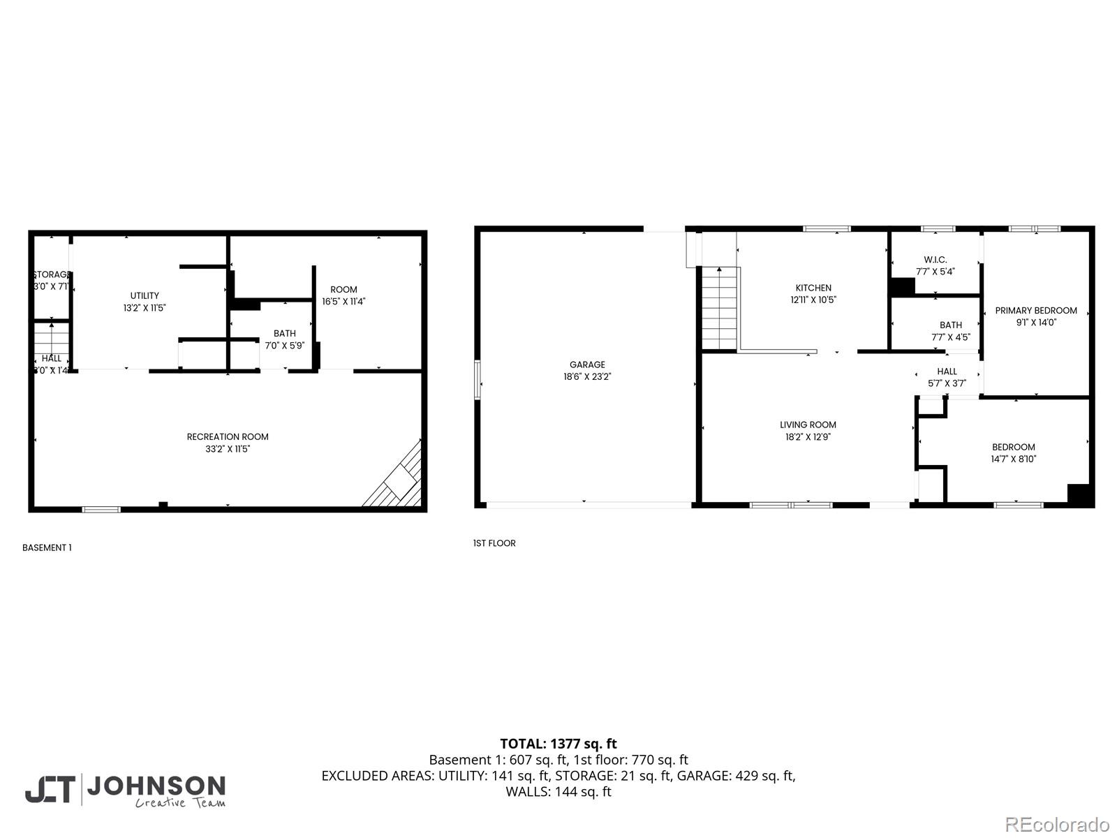 1667 31st Avenue Greeley CO 80634
