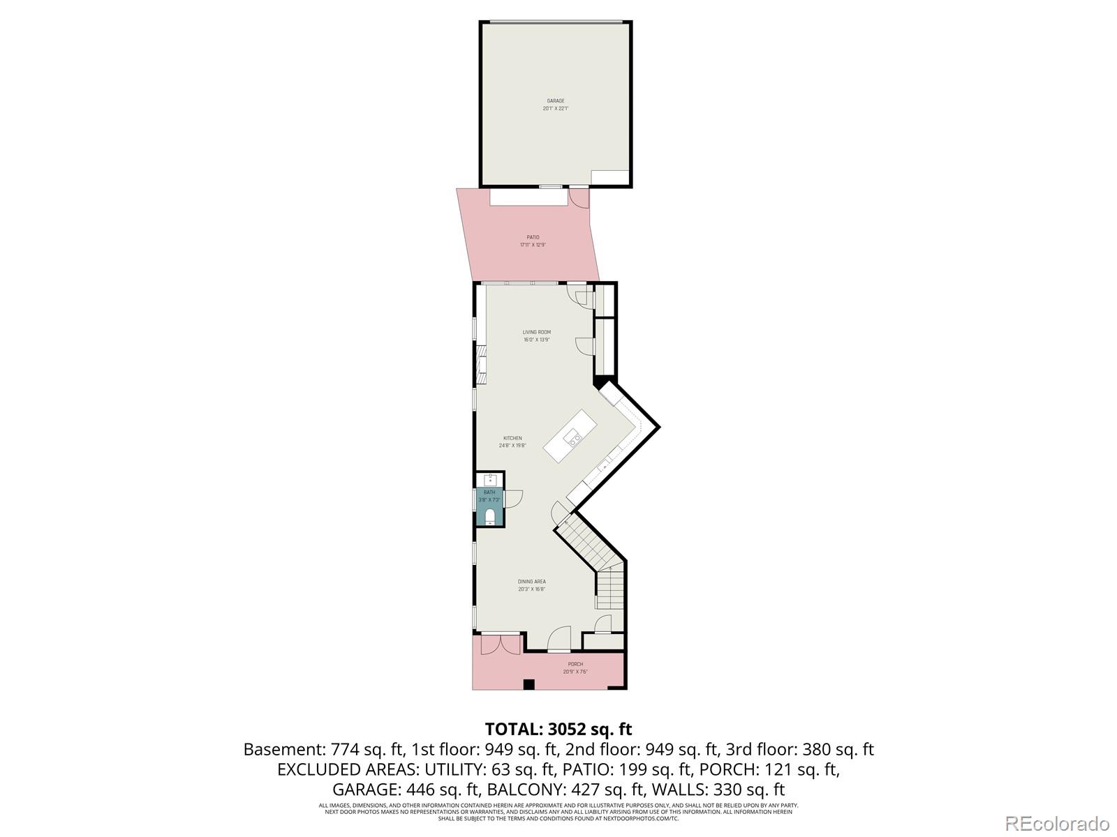 4554 W 35th Avenue Denver CO 80212