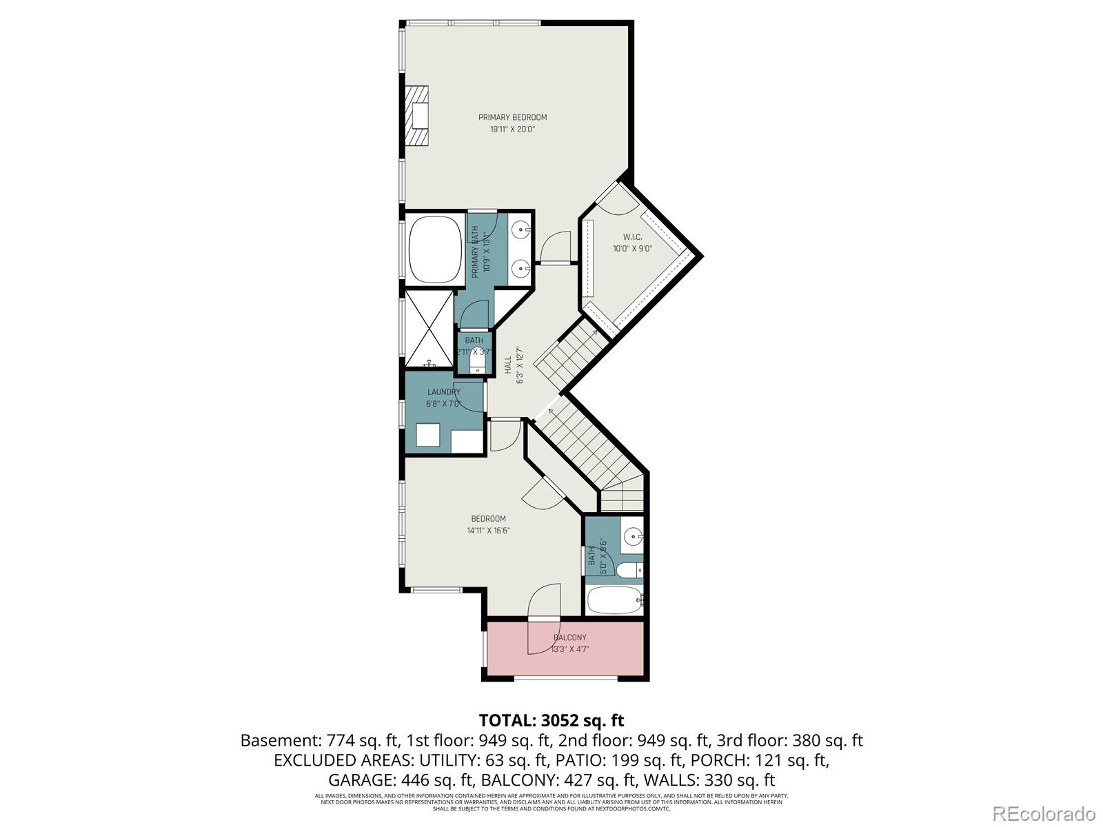 4554 W 35th Avenue Denver CO 80212