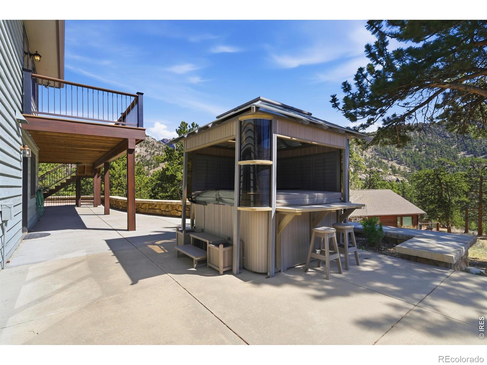 1075 Fall River Court Estes Park CO 80517
