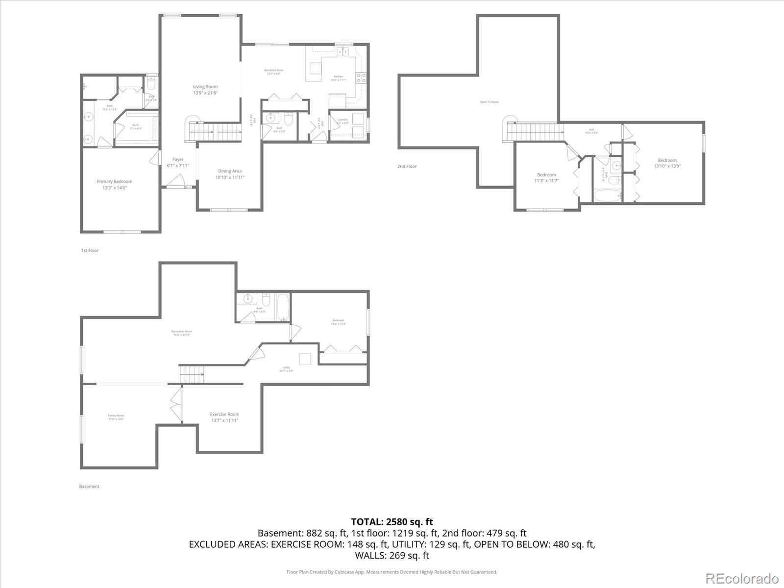 2310 Stone Pine Drive Pueblo CO 81005