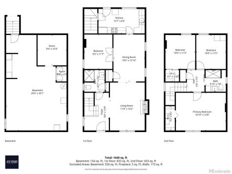 2444 N Humboldt Street Denver CO 80205