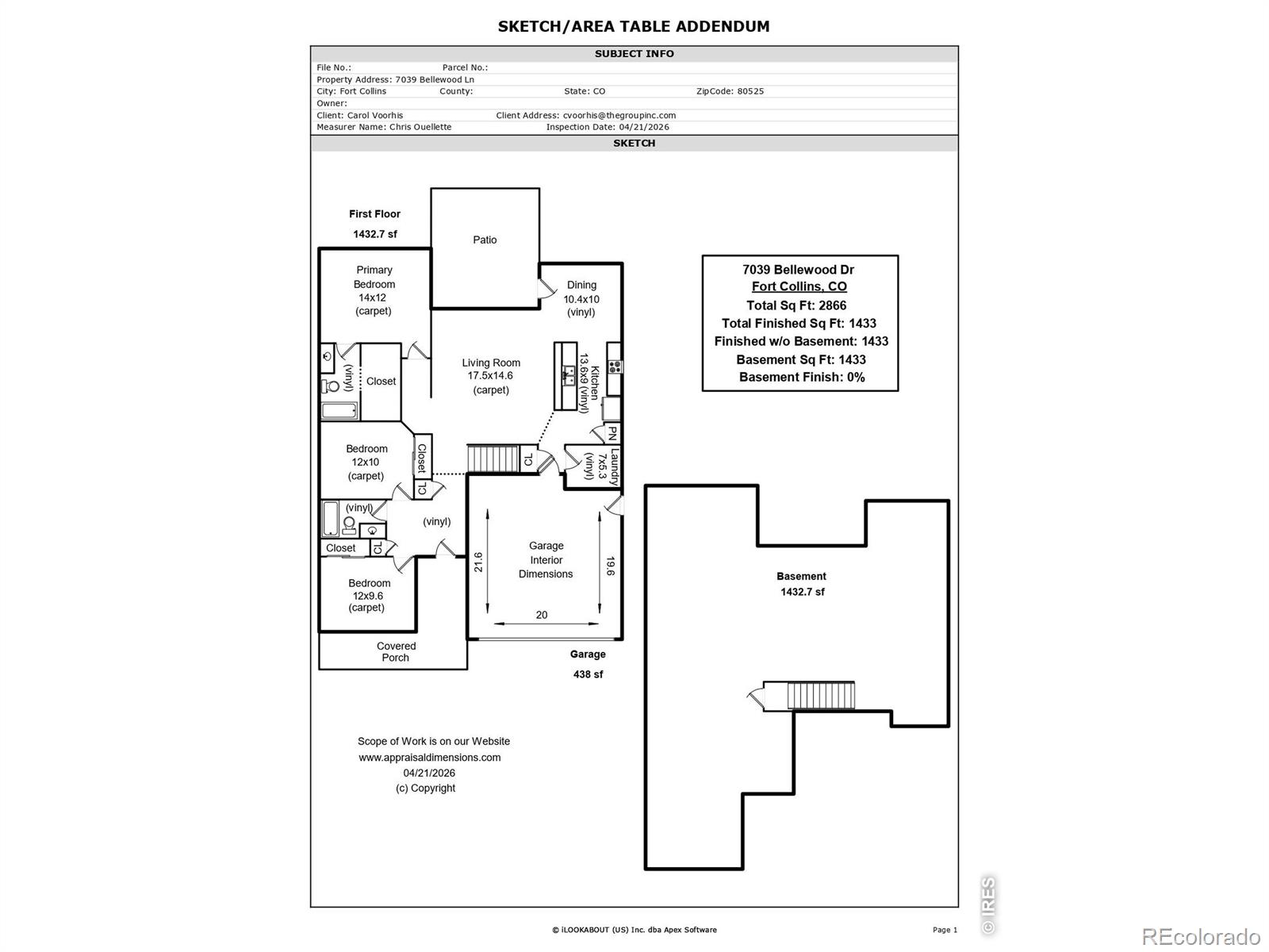 7039 Bellewood Lane Fort Collins CO 80525