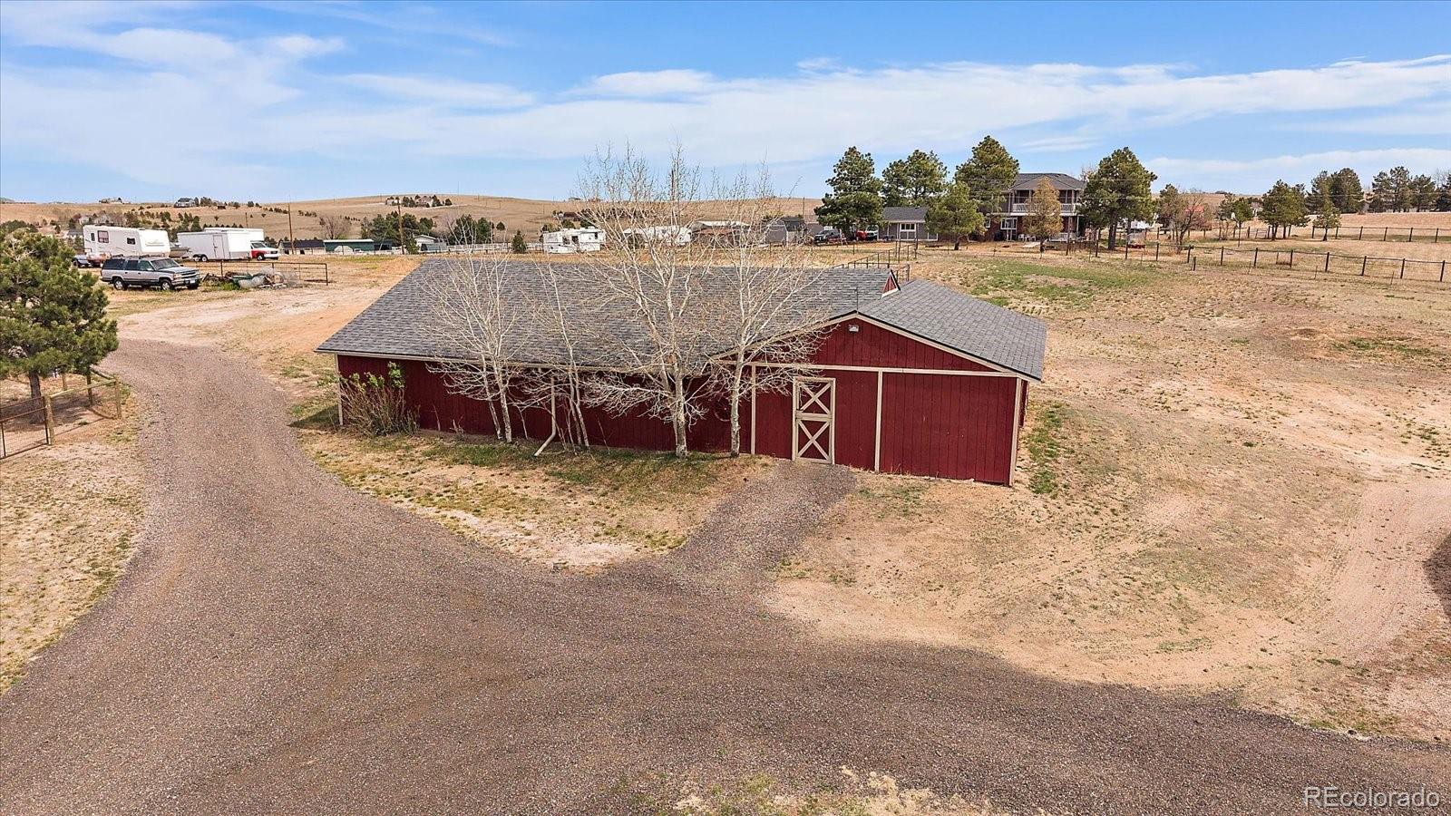 3481 Longs Peak Circle Parker CO 80138