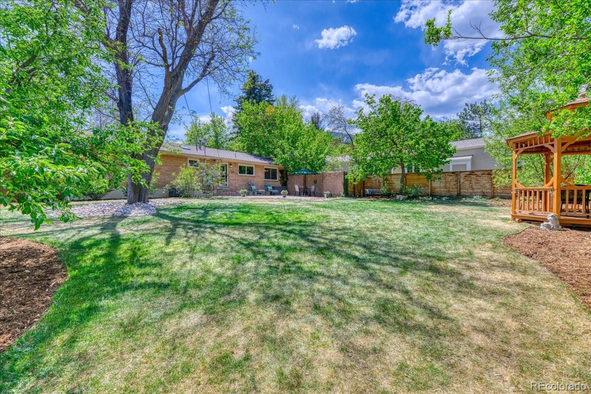 1635 Mariposa Avenue Boulder CO 80302