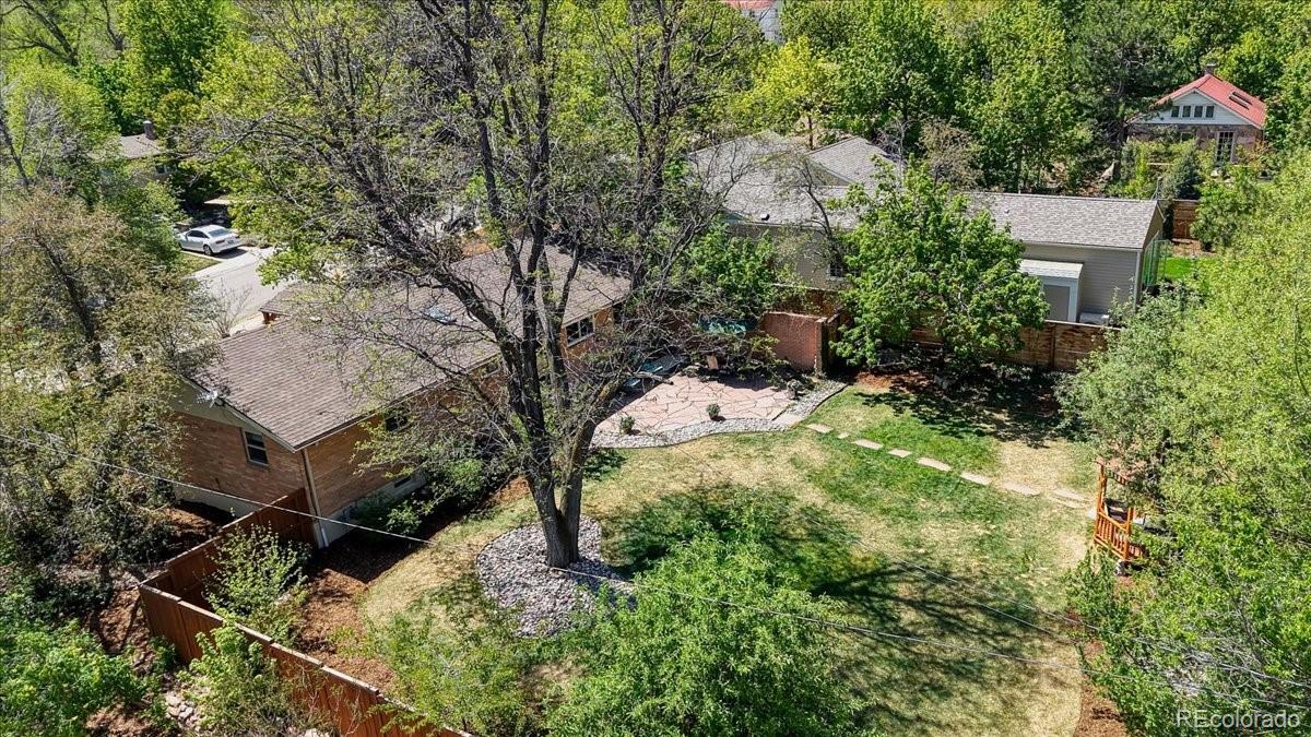 1635 Mariposa Avenue Boulder CO 80302