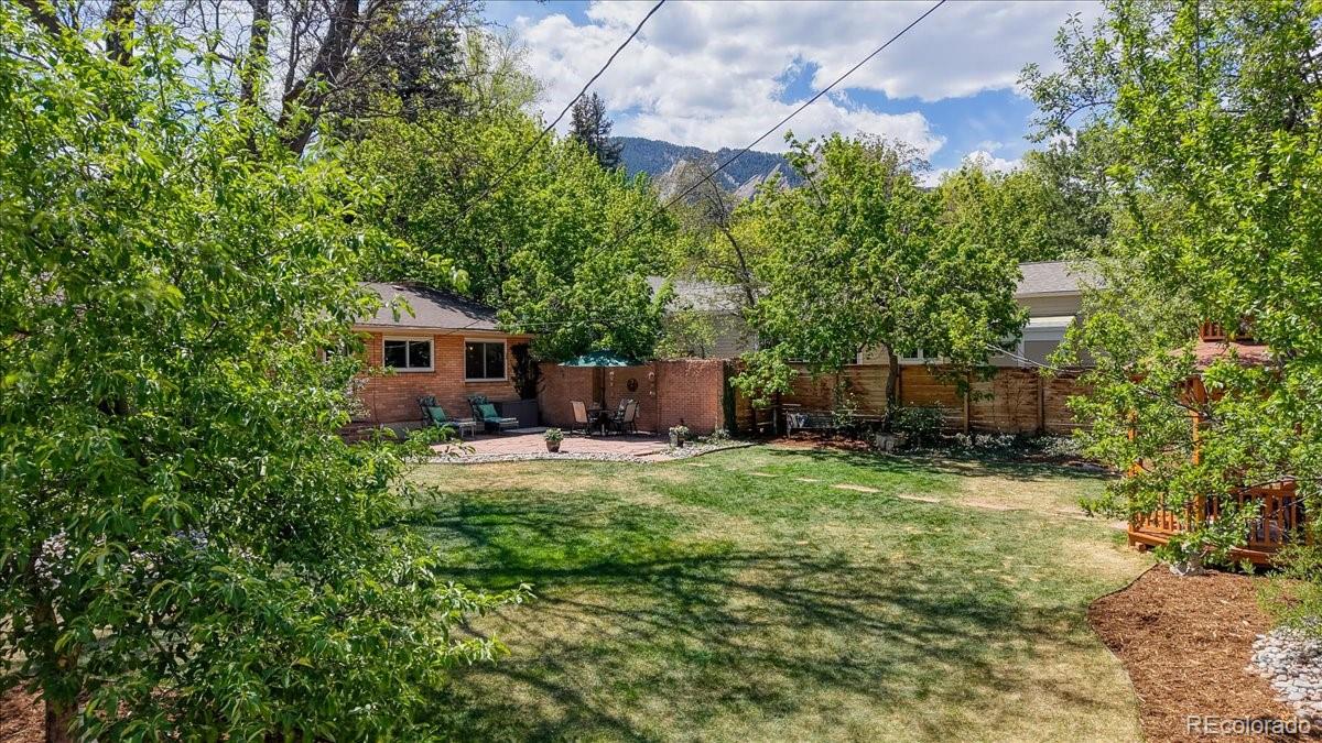 1635 Mariposa Avenue Boulder CO 80302