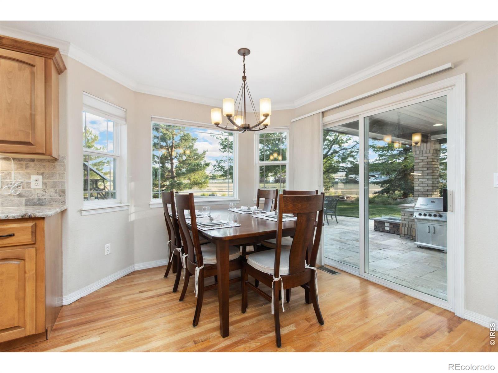5714 Bluff Lane Loveland CO 80537