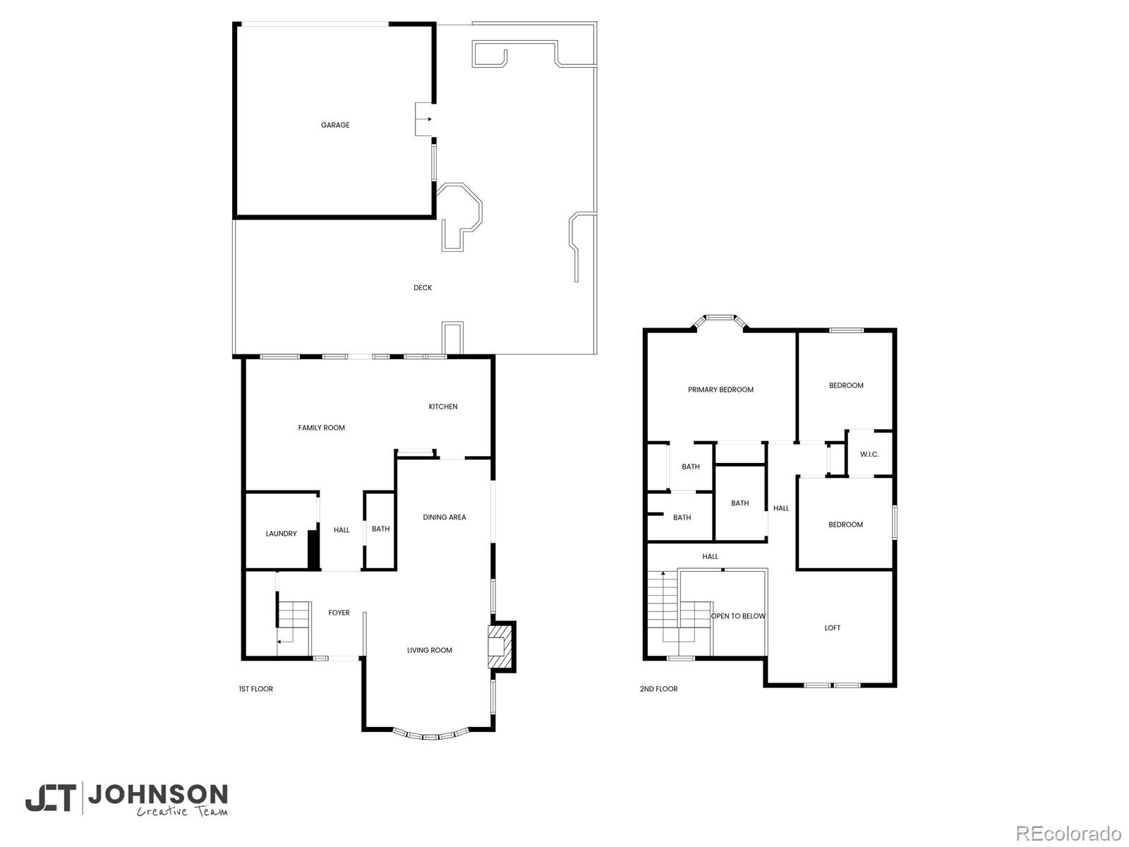 8625 Garland Court Arvada CO 80005