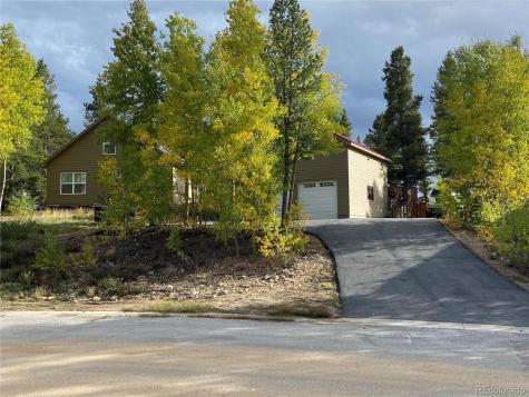 154 Brooklyn Circle Leadville CO 80461