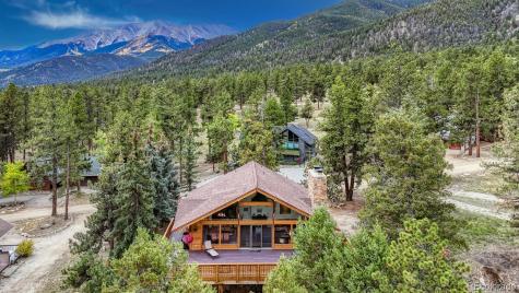 18525 Via Ponderosa Drive Buena Vista CO 81211