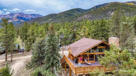 18525 Via Ponderosa Drive Buena Vista CO 81211