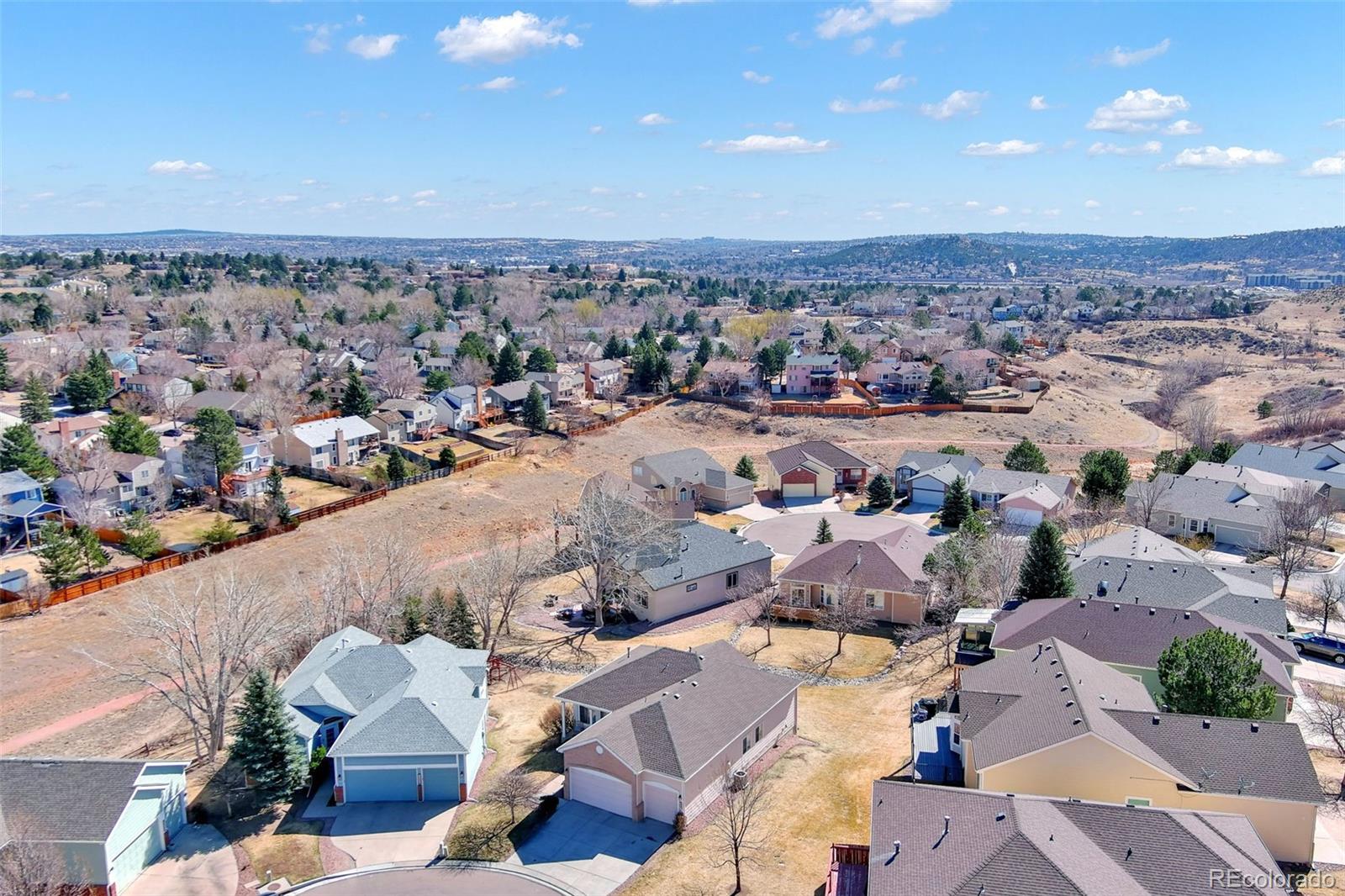6225 Fencerail Heights Colorado Springs CO 80919
