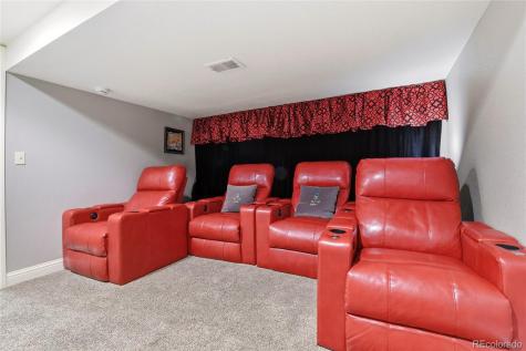 7951 S Jackson Street Centennial CO 80122