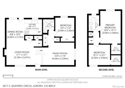 5017 S Quintero Circle Aurora CO 80015