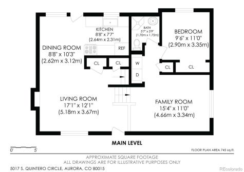 5017 S Quintero Circle Aurora CO 80015