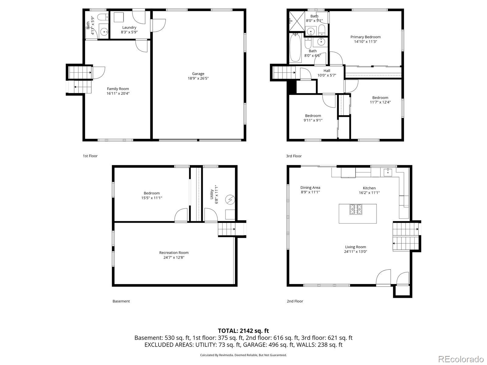 9525 W Kentucky Drive Lakewood CO 80226