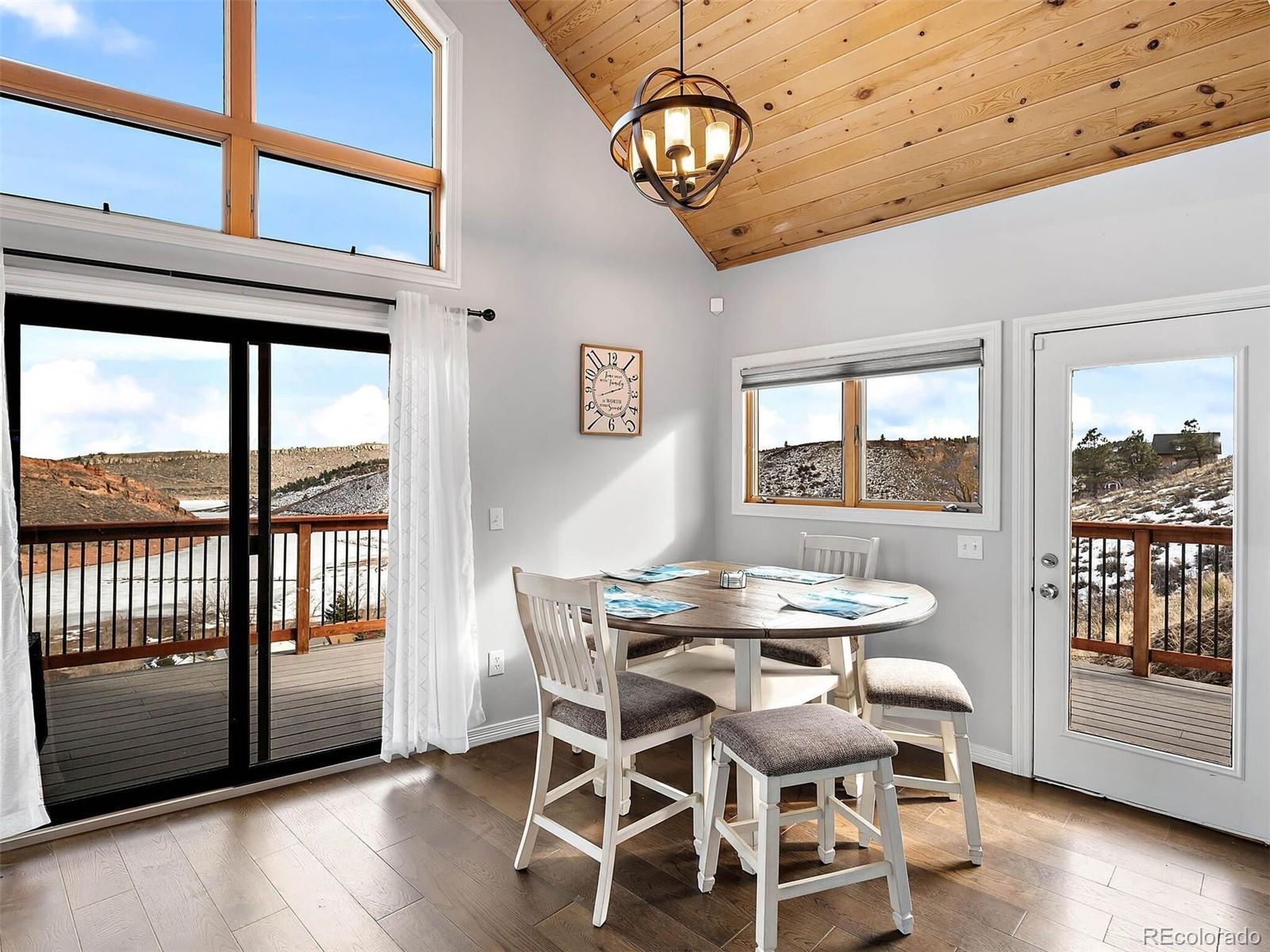 4136 Edith Drive Fort Collins CO 80526