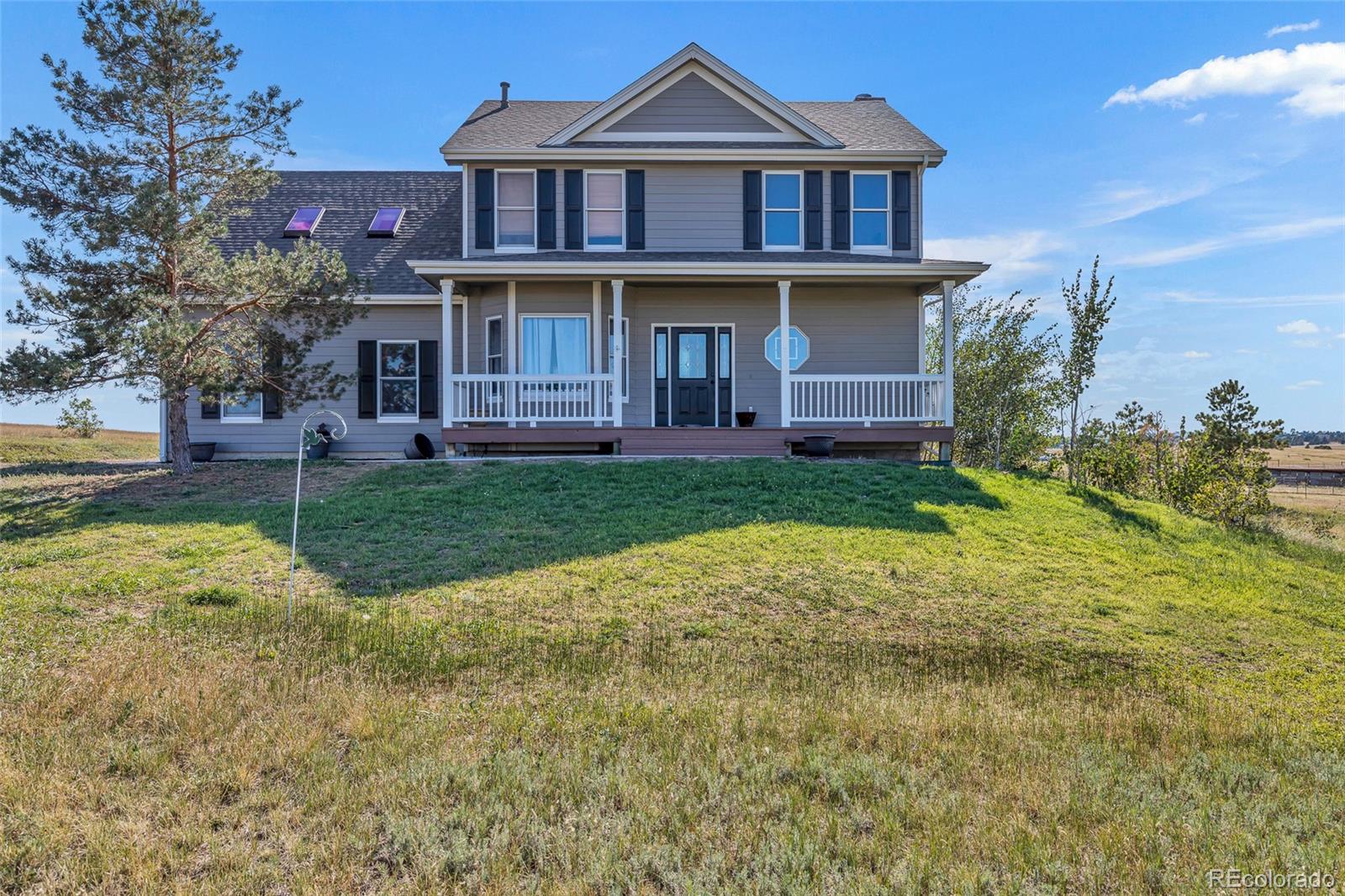6696 Sunset Circle Kiowa CO 80117