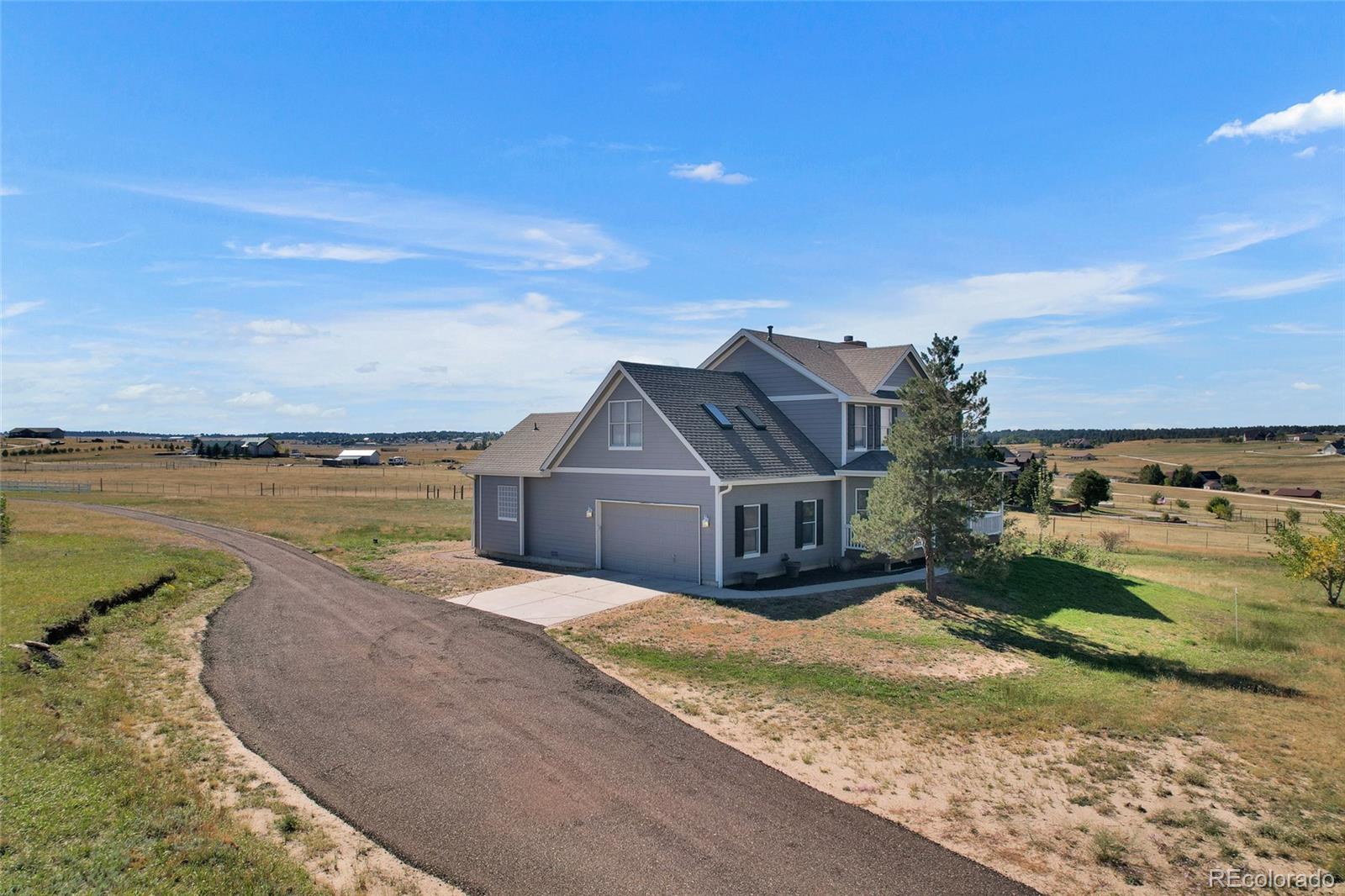 6696 Sunset Circle Kiowa CO 80117