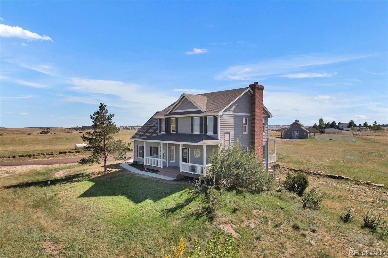 6696 Sunset Circle Kiowa CO 80117
