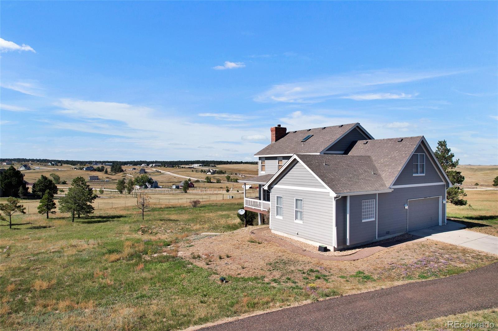 6696 Sunset Circle Kiowa CO 80117