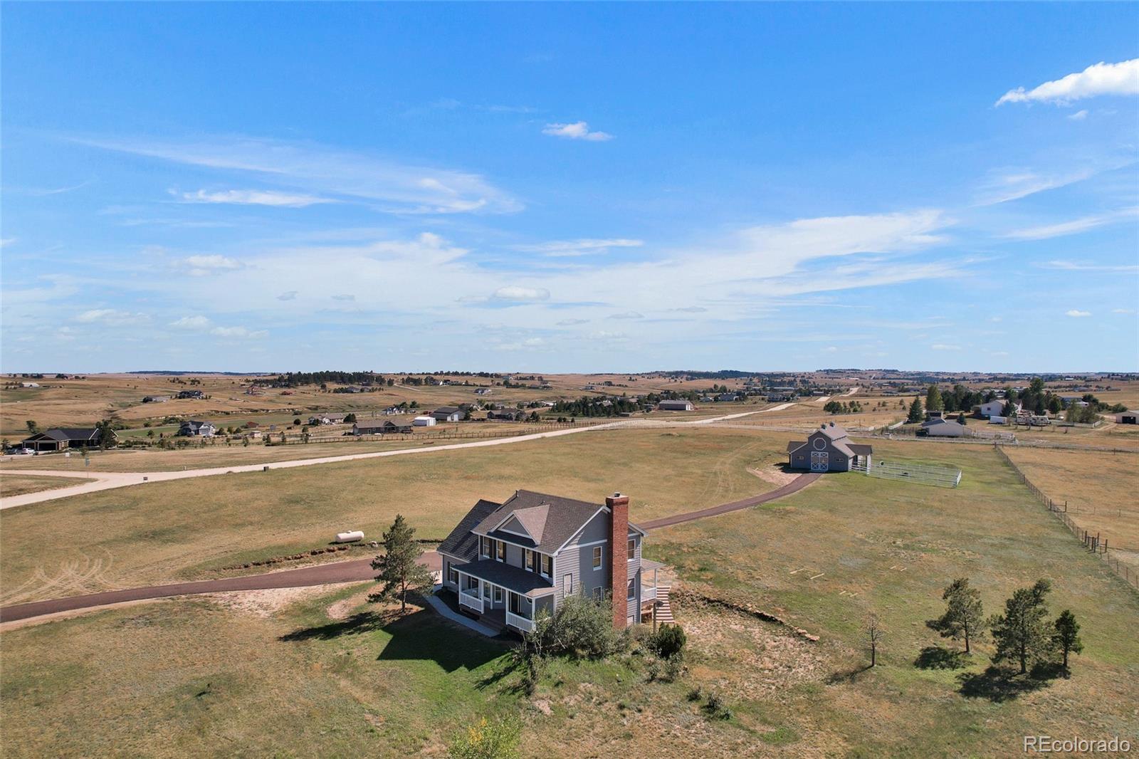 6696 Sunset Circle Kiowa CO 80117