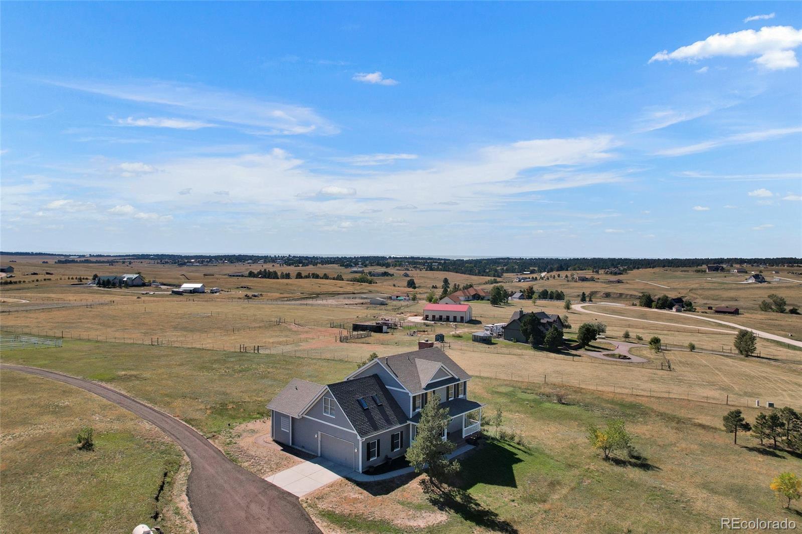 6696 Sunset Circle Kiowa CO 80117